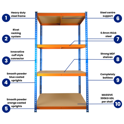 Super Heavy Duty Warehouse Racking Garage Shelving Bays